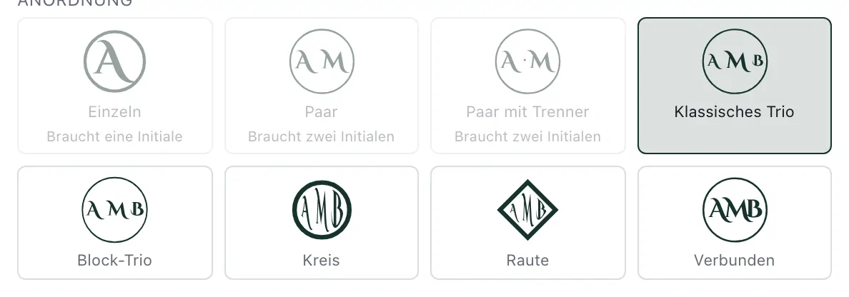Die Anordnungen, jede mit den getippten Initialen gezeichnet